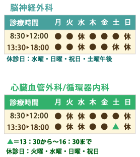 診療時間